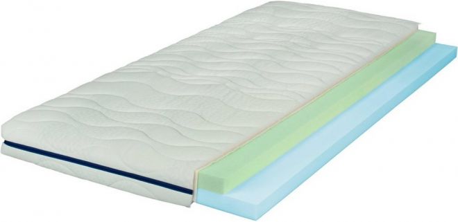 Air Schaum Matratzen Topper 200x200 Air Komfort weich H2